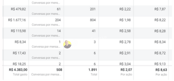 Revive Your Dream Instagram Business White Post (1)