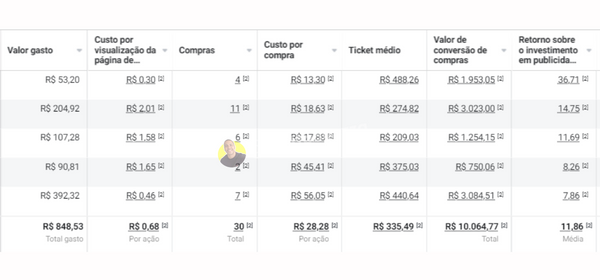Revive Your Dream Instagram Business White Post (2)
