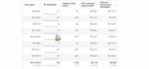 Revive Your Dream Instagram Business White Post (3)