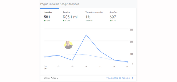 Revive Your Dream Instagram Business White Post (5)