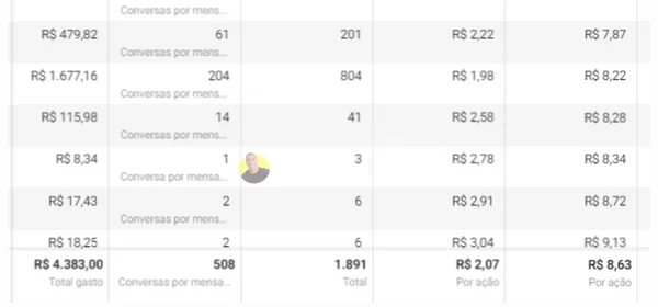 Revive Your Dream Instagram Business White Post (1)