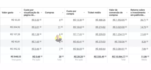 Revive Your Dream Instagram Business White Post (2)