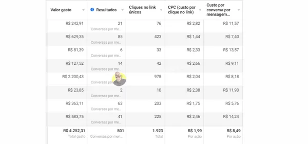 Revive Your Dream Instagram Business White Post (3)