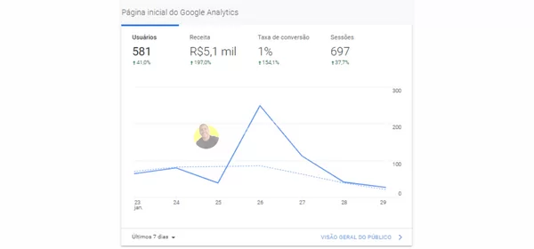 Revive Your Dream Instagram Business White Post (5)